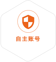高港到意大利国际快递